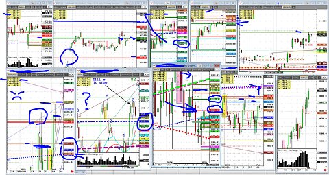 Weeks recap Grains, Gold, copper cotton+