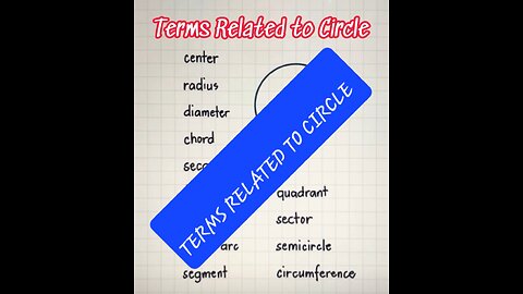 TERMS RELATED TO CIRCLE