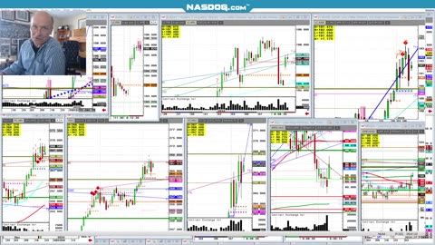 Jan9 Futures markets, dollar to cattle, free lessons