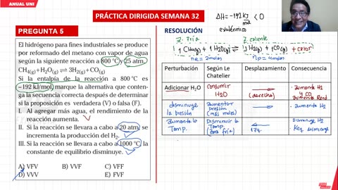 ANUAL VALLEJO 2024 | Semana 32 | Filosofía | Química