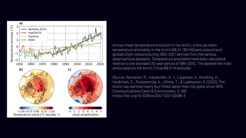 The Rate Of Warming In The Siberian Arctic Is Nearly Four Times Higher Than The Global Average