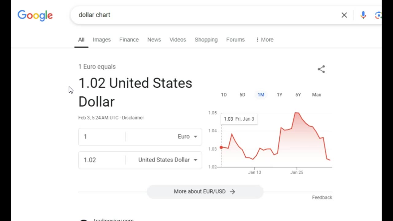 Market "Black Swan" Monday - Tariff War - Global Pandemic coming - Turkey Invasion - Stagflation!