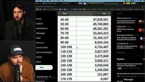 Social Security Fraud Exposed? + Another Plane Crash? || EP 1492