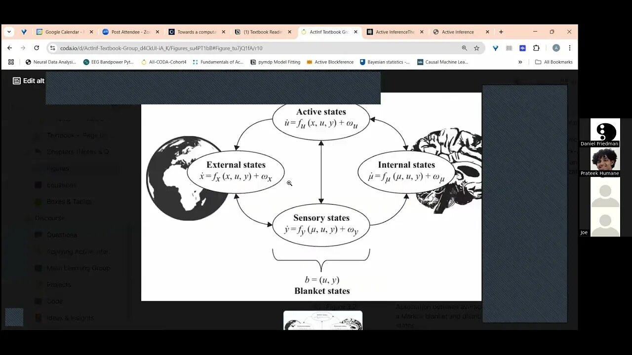 ActInf Textbook Group ~ Cohort 7 ~ Session 16 (Chapter 6) ~ 2/20/2025