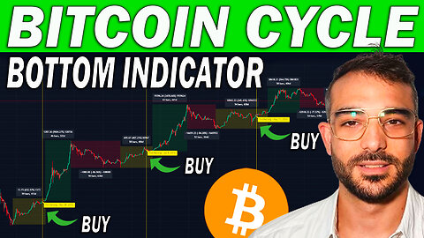 The Secret Bitcoin Bull Market Indicator | How to Predict the Cycle Bottom Before Every Bull Run?