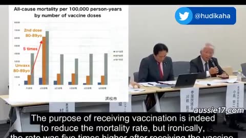 Educational Purposes Only..!