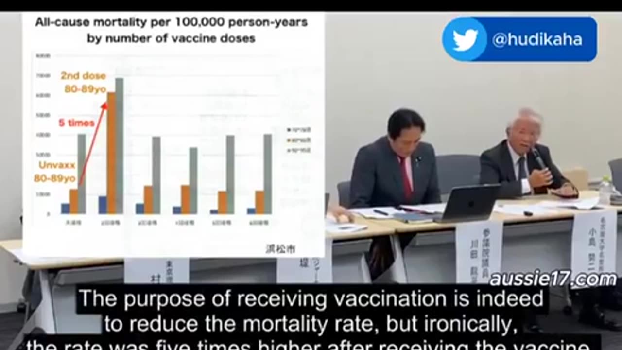 Educational Purposes Only..!