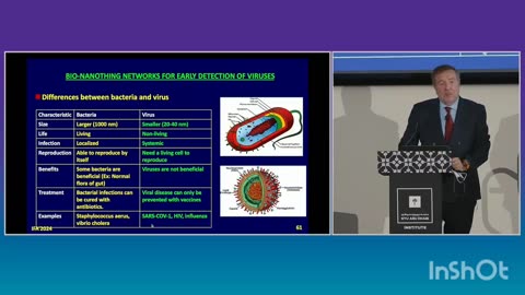 The Telecommunications & Biomedical-Engineering Industry Understand Very Well What mRNa-IoBnT-6G Have In Common! So What Excuses Can Your Doctors Come Up With This Week?