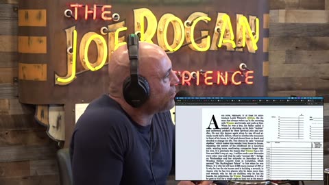 Joe Rogan Experience #2283 - Ian Carroll