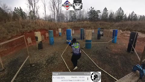 Zoo City USPSA January 2025 High Overall