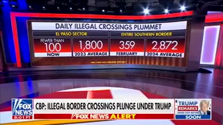 The number of border crossings have dropped so much under Trump