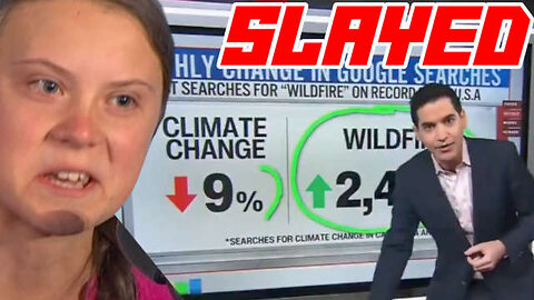 CNN Freaks Out as Climate Change Scam Losses Steam