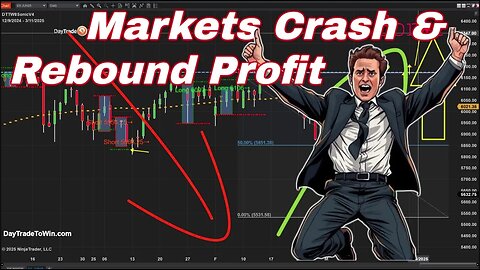 How to Profit When Markets Crash & Rebound 🚀