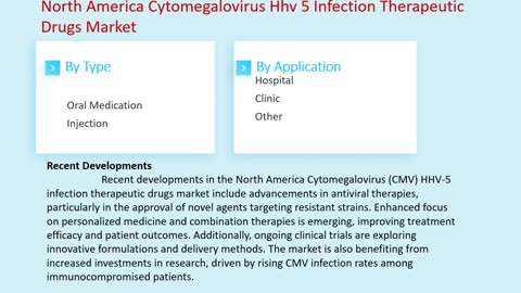 North America Cytomegalovirus Hhv 5 Infection Therapeutic Drugs Market Forecast 2033