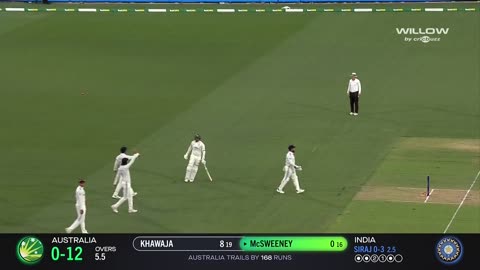 BGT 2024 | Test 2 | Part 4 Replay | Aus vs Ind | Adelaide | Pink Ball Test | Full Replay