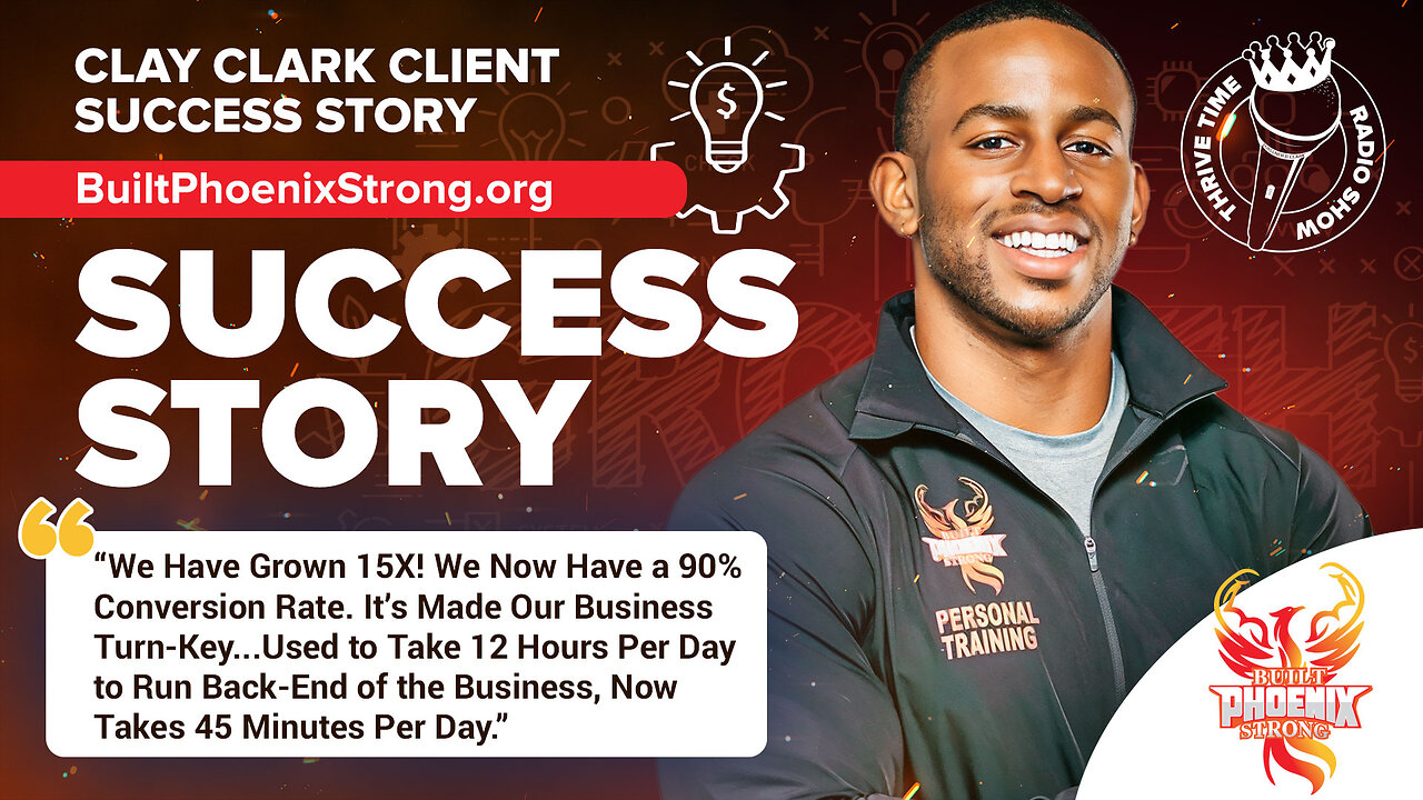 Clay Clark Client Testimonials | “We Have Grown 15X! We Now Have a 90% Conversion Rate. It’s Made Our Business Turn-Key...Used to Take 12 Hours Per Day to Run Back-End of the Business, Now Takes 45 Minutes Per Day.”