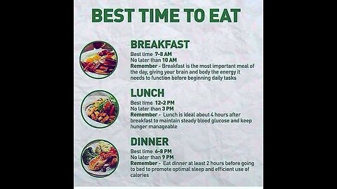 Best time to eat