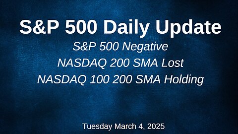 S&P 500 Daily Update for Tuesday March 4, 2025