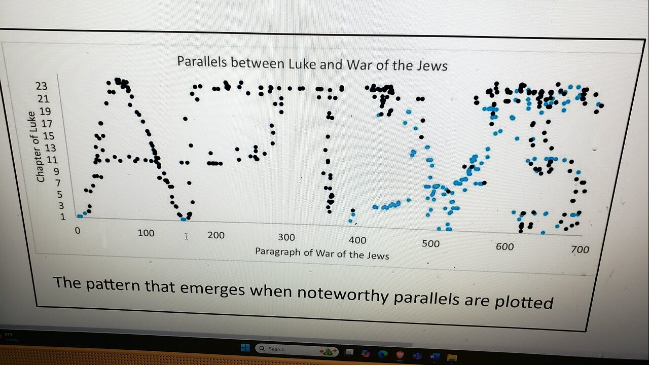 Reciprocal Church#211 New Testament Decode-The Flavian Signature24