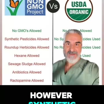 Educational Purposes Only..!