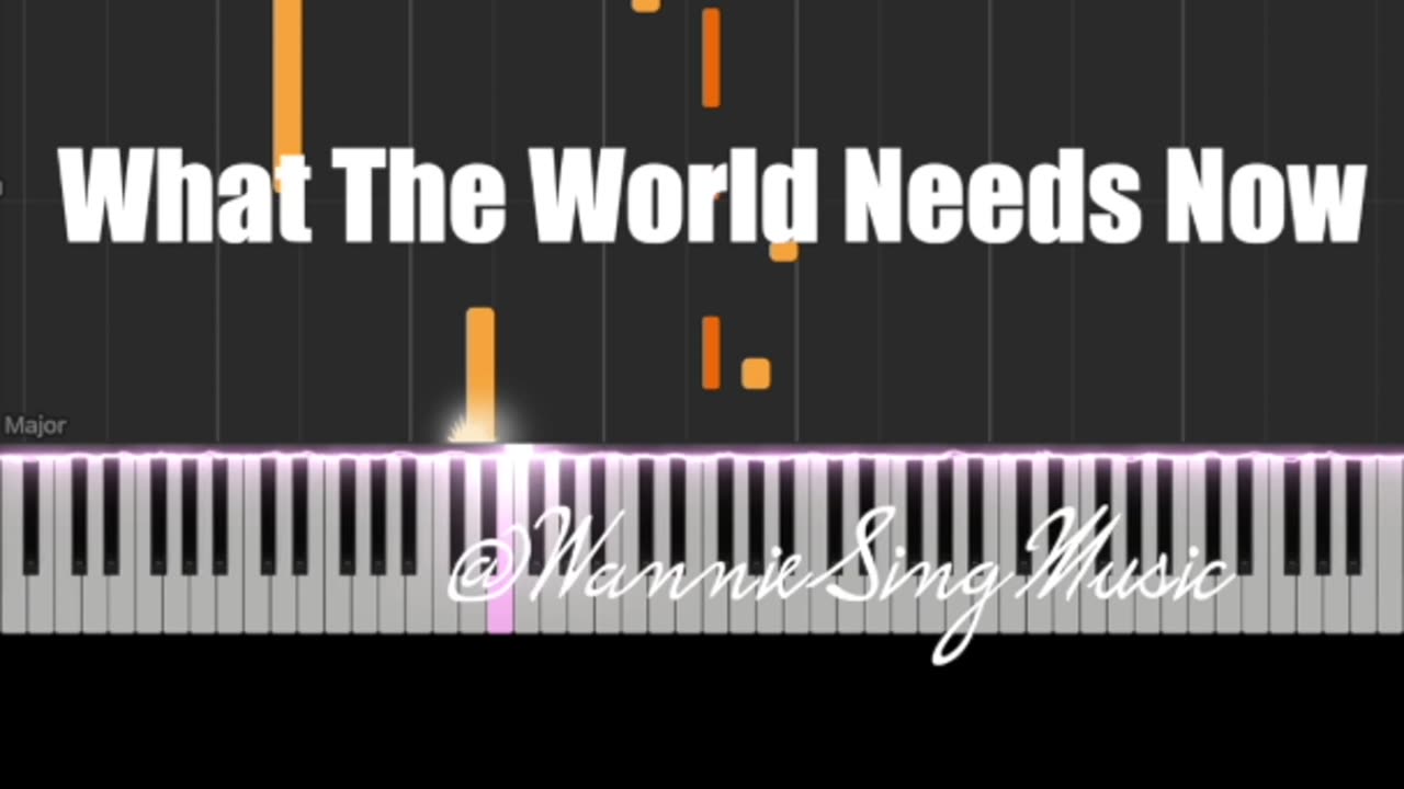 What the World Needs Now is Love