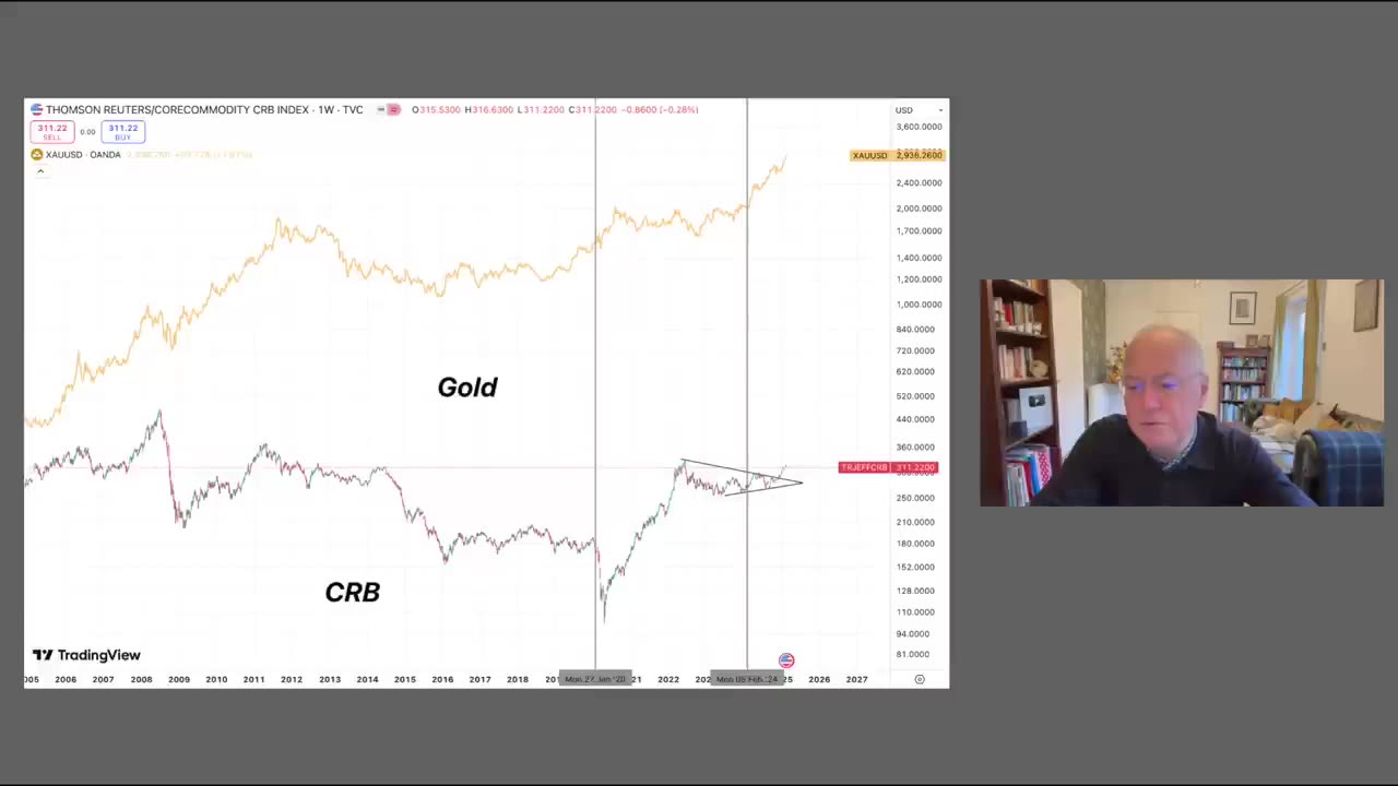 Gold Leading the Way as Second Leg of Secular Commodity Bull Market Gets Under Way.