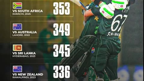 Pakistan chased highest total by scoring 355 runs in ODI history against South Africa in Tri-Series