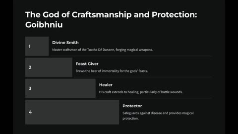 The God of Craftmanship and Protection: Goibhniu
