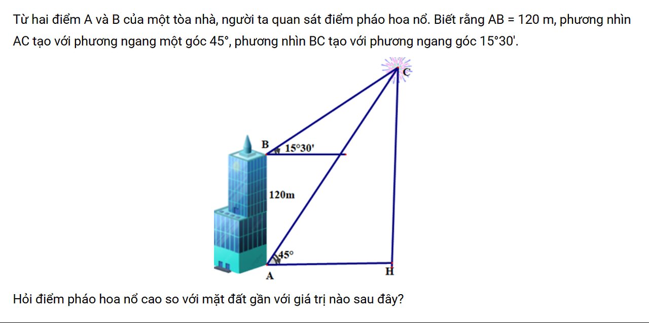 Toán 10: Từ hai điểm A và B của một tòa nhà, người ta quan sát điểm pháo hoa nổ. Biết rằng AB = 120m