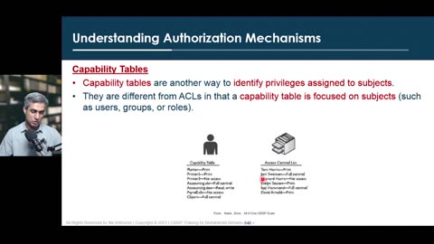 158 - Domain 5 - 54 Understanding Authorization Mechanisms