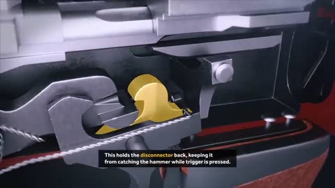 How AK 47 Works