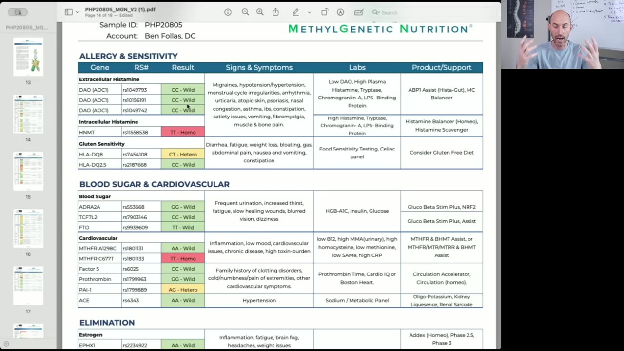 Genetic Testing w/ Dr Ben- 10