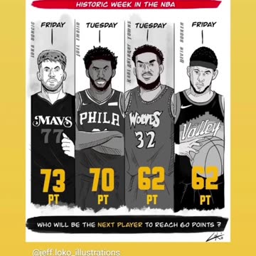 Little Lucy (NBA Edition)