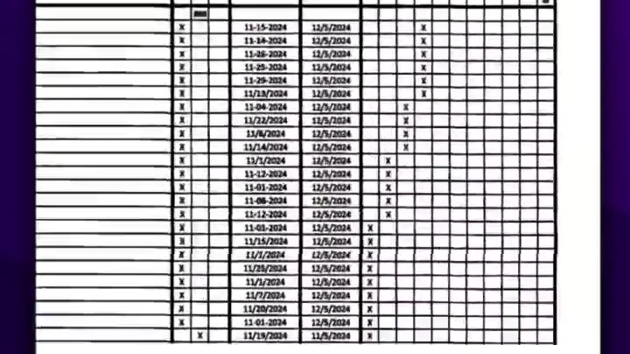 Suspect trade report