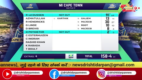 Paarl Royals won by 6 wickets against MI Cape Town! | Match Highlights | #SA20