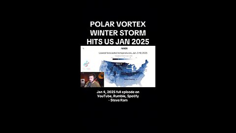 Polar Vortex 2025