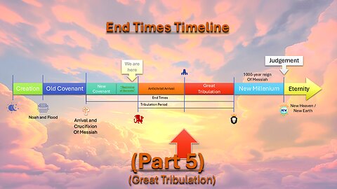 End Times Timeline - EP12.5