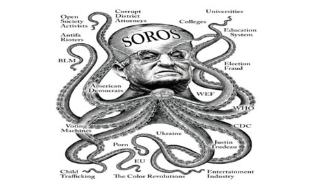 Soros