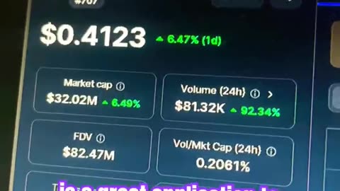 dextools crypto coin price prediction crypto news today! #fyp