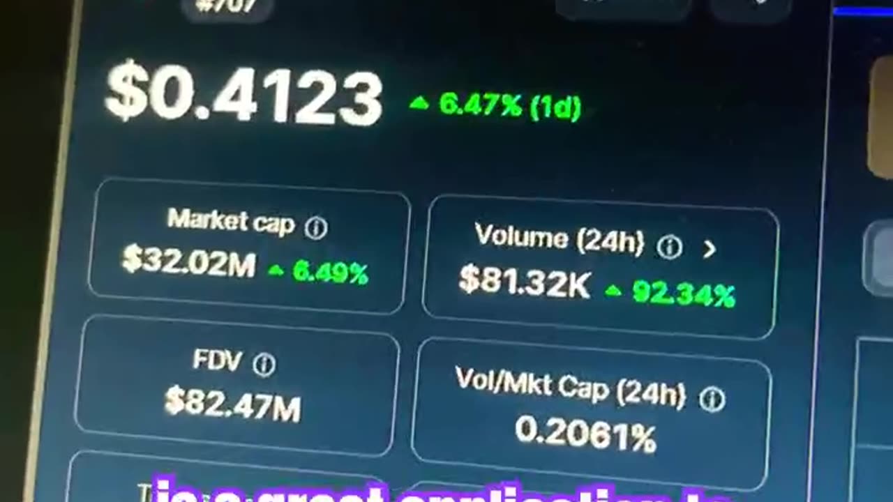 dextools crypto coin price prediction crypto news today! #fyp