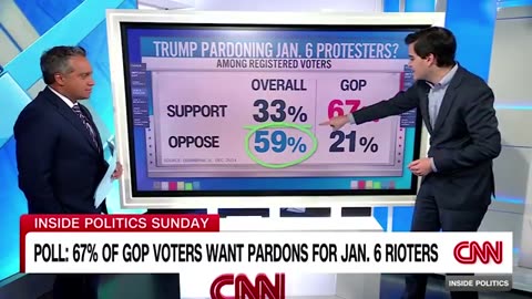 Poll shows voters' views on election denialism after 2024 election