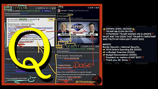 Q - It's Time to Wake Up | Trump and Elon & DOGE