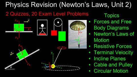 Newton's Laws of Motion (Unit 2), Revision, Exam Problems and Solutions PDF - Physics (Mechanics)