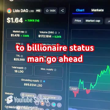 Lido DAO crypto coin news today price prediction #fyp