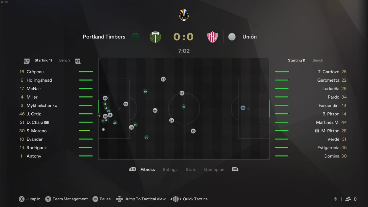 Football manager 24 - 7. epizoda - Čudo u Madjarskoj