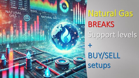 Natural Gas BREAKS support level PLUS Trade setups