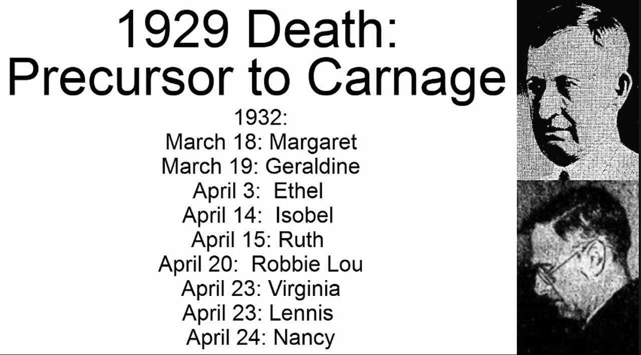 1929 Death: Precursor to Carnage