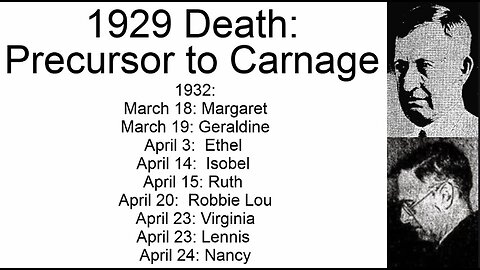 1929 Death: Precursor to Carnage