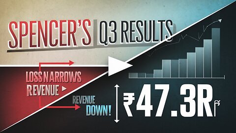 "Spencer’s Retail Q3 Results: Loss narrowed to Rs 47.34 crore, revenue down by 20.95% YoY 📊💰"