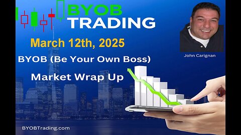 March 12th, 2025 BYOB Market Wrap Up. For educational purposes only